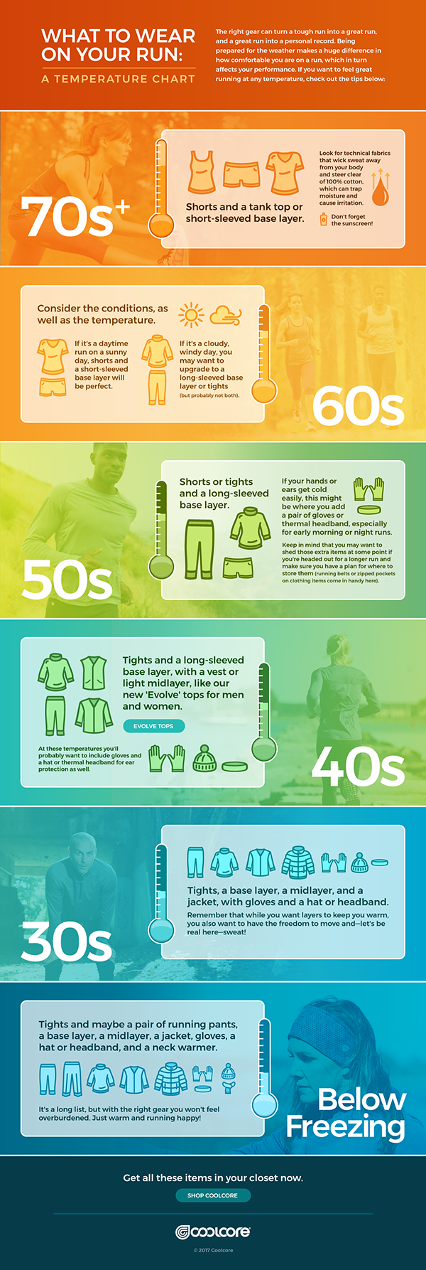 What to Wear Running in Any Temperature A Free Infographic